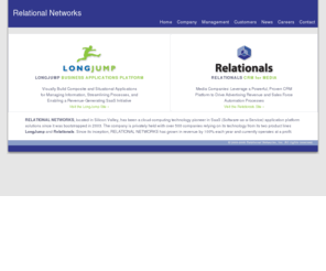 application-platform.com: Relational Networks | Provider of LongJump and Relationals CRM
RELATIONAL NETWORKS is a technology pioneer of SaaS application platform solutions since 2003. The company is privately held wiith over 500 companies relying on its technology.