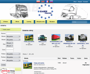 gaber-trucks.com: GABER Trucks
GABER - Trucks, OFERTA