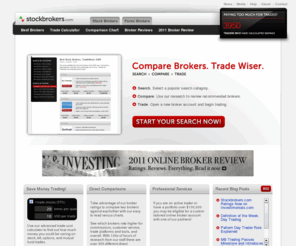 Compare options brokers fees