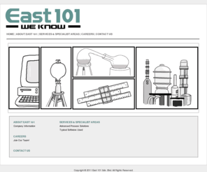 east101.com: East 101
East 101