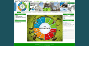instrumentari.com: Главная | Мой инструментарий
instrumentari.com - система отобранных инструментов личного и делового управления, включающая управление брендом, образованием, карьеры, состояниями, принципами, процессами, командой, контактами, клиентами, временем, финансами и проектами.