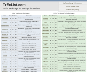 trexlist.com: TrExList | Traffic Exchange List
The traffic exchange list at TrExList contains over 70 excellent online traffic exchanges that can send thousands of visitors to your websites for free.