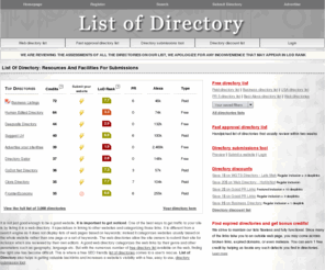 links-directory.net: List of Directory - With free directories submissions tool
Directories listed and categorized. Get discounted inclusions with our directory discount list and submit quickly with free directory submissions tool.