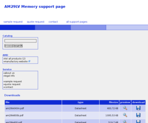 am29lv.com: Details / PDF / Application / Board / Samples / Price / Spice
, , , , , , , , , , , , , , , , , , , 