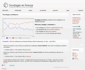 sondages-en-france.com: Sondages en France
Compilation de sondages sur la politique française: élections régionales 2010 et présidentielles, côtes de popularité des personnalités et partis politiques, questions d'actualité.