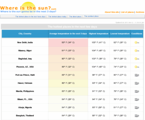 whereisthesun.com: Where is the sun?
WhereIsTheSun.com : Find out where the sun is gonna be in the next few days!