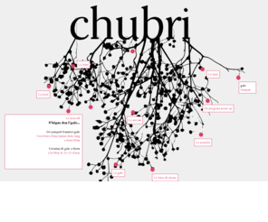 chubri.org: Chubri, institu dinventérr e dvalantaij du galo, la rsepanss
Depuis 2007, linstitut Chubri réalise un inventaire sonore et une description du gallo, développe des bases de données destinées à la consultation en ligne. Il propose aussi des services de traduction et de terminologie.