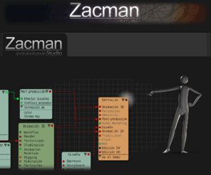 zacmanstudio.com: Zacman Studio
Estudio de Animación 3D en Mexico