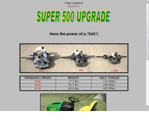 super500upgrade.com: JD "Super 500" Upgrade
Site for JD Super 500 Upgrade