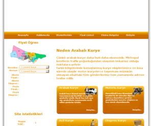 arabalikurye.com: Arabalı Kurye, 0216 496 33 37, kurye, moto kurye, ekspres kurye, araç kurye, gece kurye, yaya kurye, motor kurye, acil, motorlu kurye, hızlı kurye
Arabalı Kurye bir Şehiriçi Kurye iştiraki olup 7/24 size en hızlı en ekonomik acil moto kurye hizmetini vermektedir, kurye, acil kurye, moto kurye, gece kurye, arabalı kurye, ekspres kurye,