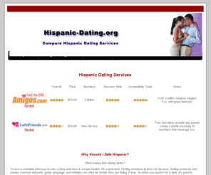 hispanic-dating.org: Hispanic Dating
Hispanic Dating - Compare Matchmaking Services.