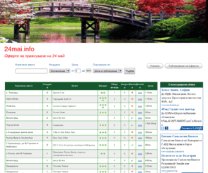 24mai.info: Оферти за 24 май
24 май. Оферти за 24  май. Хотели за 24 май Оферти. Оферти за екскурзии за 24 май. Оферти за 24 май в България. Оферти за 24 май в чужбина. Оферти за екскурии за 24 май. Оферти за Пътувания за 24 май.