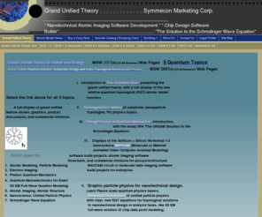 symmecon.com: Grand Unified Theory | Quantum Physics Equations for Atomic Modeling
Grand Unified Theory - In conformance with US District (NM) Court unopposed motion 'The Solution to the Equation of Schrodinger, 04/02/2001.