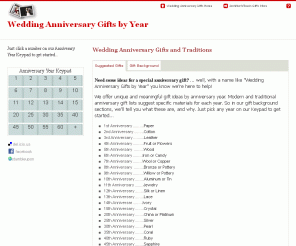 Wedding Anniversary Gifts by Year - unique gifts, traditional meanings ...