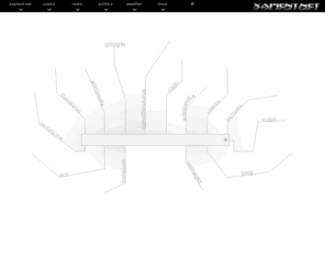 xapient.net: xapient.net
Xapient.net|Server-Portal - One Searchbar to rule them all, One Searchbar to find them, One Searchbar to bring them all and in the sapience bind them.