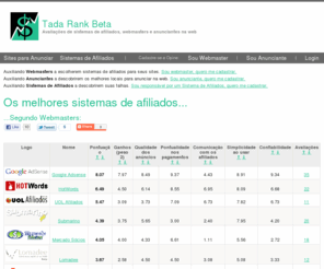 tadarank.com: Tada Rank Beta - Avaliações de sistemas de afiliados, webmasters e anunciantes na web
Tada Rank Beta - Avaliações de sistemas de afiliados, webmasters e anunciantes na web Tada Rank Beta - Avaliações de sistemas de afiliados, webmasters e anunciantes na web