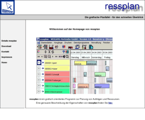 ressplan.com: ressplan - die grafische Plantafel von WEIGANG
grafische Ressourcenplanung