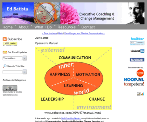 operators-manual.com: Operator's Manual (Ed Batista)
A few weeks ago I posted six Self-Coaching Guides, compilations of edited posts on the topics of Communication, Leadership, Motivation, Change, Learning and Happiness. Those six topics--listed here in the order they were written--emerged from a review of my work...