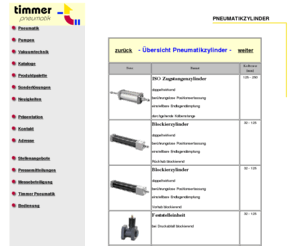 kolbenstangenloser-zylinder.de: kolbenstangenloser Zylinder, kobenstangenlose Pneumatikzylinder bei der Timmer-Pneumatik-GmbH
Pneumatik ist Hauptarbeitsbereich der Firma Timmer-Pneumatik