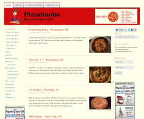 pizzasnobbo.com: PizzaSnobo
Pizza reviews