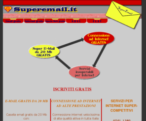 emailissima.com: SuperEmaiL Servizi per Internet: E-Mail e Internet Gratis!
Connessione Internet gratis! E-mail gratis da 20 mega! Accesso Internet su rete a fibra ottica, Spazio Web di 20 MB gratis, ADSL Facile, Flat Internet