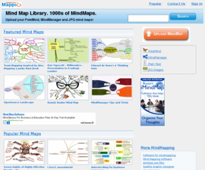 mappio.com: Mind Map Library. 1000s of Mind Maps in FreeMind, MindManager and other formats - Mappio
