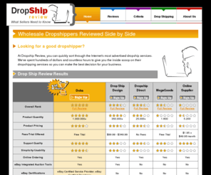dropship-review.com: Free Dropshipper Comparison, Which is Best for You? - DropShip Review
Find out which dropship provider has better: support, product pricing, public opinion, BBB ranking and more. DropShip Review critiques online dropship services for free.
