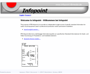 ifbmedia.de: IFBmedia Infopoint
IFBmedia Infopoint Project