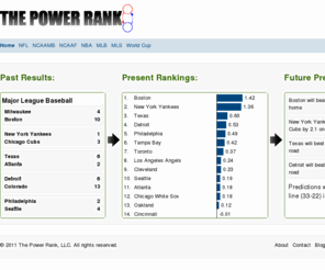 thepowerrank.info: The Power Rank - The true value of your team
