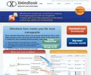 xmindlook.net: XMindlook Sync - integrate mind maps with Outlook
XMindlook Sync increases your productivity by integrating 
mind mapping approach with task management.
It employs XMind for maps and MS Outlook..