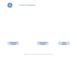 geam.com: GE Asset Management