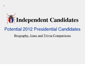 independent-candidate.org: Independent Candidates 2012
Potential 2012 Independent Presidential Candidates