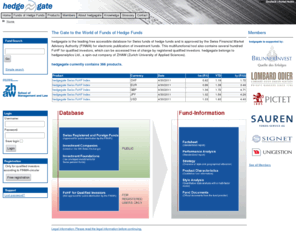 hedgegate.com: The Gate to the World of Funds of Hedge Funds
hedgegate.ch - Das Tor zur Welt der Funds of Hedge Funds