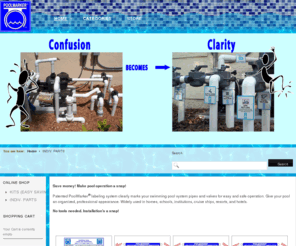 poollabels.com: INDIV. PARTS
Save money!  Make pool operation a snap! 
Patented PoolMarker® labeling system clearly marks your swimming pool system pipes and valves for easy and safe operation.     Give your pool an organized, professional appearance.   Widely used in homes, school