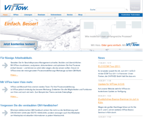 viflow.net: ViCon GmbH
ViCon GmbH - Ihr Partner für die Prozessmanagement-Software ViFlow, Consulting & Training!