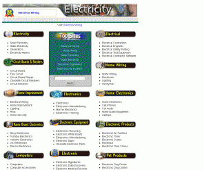 electricy.com: electricy
electricy.com electricy