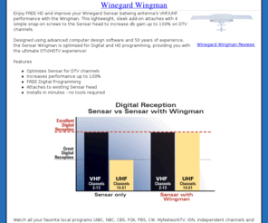 winegardwingman.com: Winegard Wingman HDTV
Winegard Wingman RV Sensar HDTV Improvement