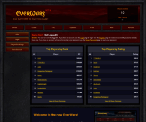 everwars.com: EverWars.com - You have GOT to play this game!
EverWars.com is virtual world game and a text-based Massively Multiplayer Roleplaying Game (MMORPG) and Trading Card Game (MMOTCG) with a huge item database focusing on player versus player (PVP) combat.