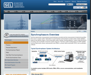 synchrophasor.com: Synchrophasors
SEL Synchrophasors provide real-time information to help you manage and improve your power system. Advances in technology allow SEL to provide extremely accurate synchronized phasor measurements from across the power system to enable more informed decisions.
Schweitzer,SEL,synchrophasors,relays,protective relay,powerwave, real-time, phasor, measurements