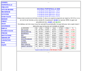 basedix.com: Conseil de bourse et finance, banque, portefeuille de bourse
Conseil bourse, bourse conseil, finance