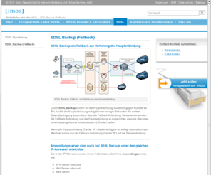 sdsl-ausfallsicher.net: SDSL Backup (Fallback) - shdsl-ausfallsicher.de
SDSL Backup: Fallback zur Sicherung der Hauptanbindung. Die festen IP-Adressen werden im Fallbackbetrieb bei SDSL Backup beibehalten