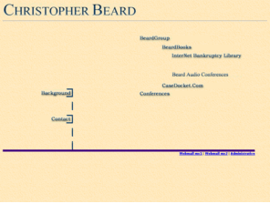 beard.com: Christopher Beard of Beard Group, Inc.
The Christopher Beard home page is the main site of Beard Group, Inc. that promotes Beard Group, Beard Books, bankruptcy conferences, internet bankruptcy library, research archives and case docket.