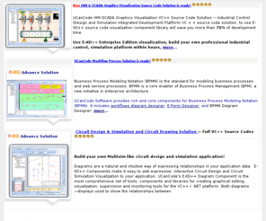 emoodu.com: Convert WMF, MetaFile, EMF TO SVG File, SCADA,HMI
C   Source Code, VC   Source Code, Visual C   Source Code, MFC Source Code, C   Programming, VC    Programming, MFC Programming, .NET Source Code, C   Tools, C   Forum, Visual C   Forum, C   Component, MFC  Component, .NET Component, C   Tutorial, VC   Tutorial, MFC Gui Tool, GUI Development, MFC Tutorial, C    Examples, Visual C   Examples, C   Samples, VC   Samples, Visual C   Samples, MFC Samples, .NET Control,  Software Component, Gis Component, CAD Component, graphical editor, CAD Tool, CAD Source Code, Gis Source  Code, Chart Component, Diagramming Component, Diagram Component, Chart Tool, Diagram Tool, Draw Component,  Drawing Component, Visual C   Drawing, C   Drawing, Graph Drawing Tool, Drawing Source Code, ActiveX  Component, VC   Download, C   Download, C   Library, Org Chart Component, VC   Library, MFC  Library, C   Control, C   Development, VC   Development, MFC Development, C   Development Tool, VC   GUI ToolKit, C   Gui Toolkit, MFC Gui ToolKit, Free C   Source Code, Free VC   Source Code, Free MFC Source Code, Electronic Form, E-Form, Database Diagram, Database Diagram Tool, Database Diagram Component, network diagram, network diagram tool, network diagram component, Business process diagram Component, Workflow Tool, Workflow Diagram, Workflow source code, workflow diagram component, Esri ArcGis, Prof-Uis, Dashboard Component, Gauge Component, ilog, bcgsoft, Report Tool, Report Component, Report Source Code, Report Print Component, Print Component, Code C  , Print Source Code, Print Controls, Print Preview Component, Graph Layout, Graph Layout Source Code, Nevron diagram, UML Drawing Tool, UML Diagram Component, C   UML Tool, Graph Component, Graph Source Code, calendar, addflow, flowchartx, codeguru, Flow, FlowChart, FlowChart Component, VC   Extensions, Visual C   GUI ToolKit, MFC Extensions, MFC Class Library, Print Class Library, Diagramming Controls, C   Graph Library, Printing Drawing ActiveX Control, C   Extensions, Visio 2003 Like, Visio Like,  Xtreme ToolKit, tomsawyer, codejock, codeproject, bpmn, C# Source Code, bpmn component, graphics component, graphics source code, database diagramming Tool, Circuit Electrical Diagram Component, Database Print, Gis Tool, C   Bolgs, LeadTools's ePrint, Visual C   Resource, VC   Faq,  C#, Vector Graphics Toolkit, GoDiagram, Syncfusion