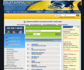 FITO PAEZ PIANO TABS fito paez piano tabs: