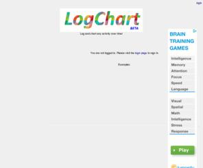 logchart.com: LogChart
LogChart is a website that allows you to log and chart any activities that you can think of.  Keep track of your exercises, diet, doctors visits, haircuts, fuzzball wins.  Whatever you want.