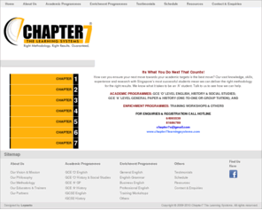 chapter7learningsystems.com: CHAPTER 7 THE LEARNING SYSTEMS - Right Methodology, Right Results, Guaranteed
Right Methodology, Right Results, Guaranteed