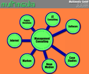 multimedia.at: Multimedia GmbH - PR und Management Consulting
Multimedia GmbH: Public Relations und Management Consulting Agentur. Wir beraten in den Bereichen Strategie, Marketing, Internet, EDV und Telekommunikation. Unsere Spezialgebiete sind Mystery-Shopping und Krisenmanagement, sowie komplette WEB-Konzepte.