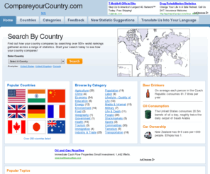 compareyourcountry.com: Country Comparison - Compare Country Statistics
Compare country statistics. Search to see how your country compares