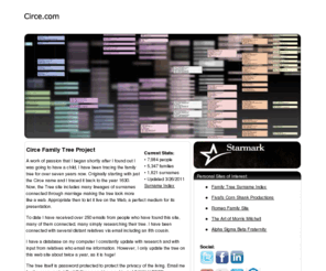 Circe Family Tree