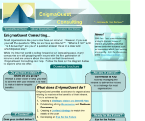 enigmaquest.com: EnigmaQuest Home
EnigmaQuest Consulting, helping make intranets and portals deliver